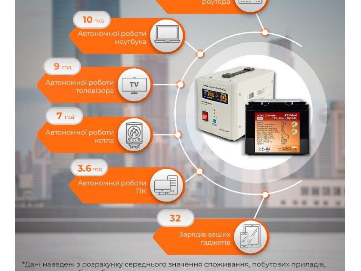 акумулятор